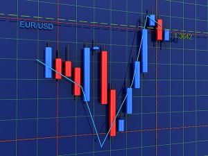 Forex'de Ticaret Yapmanın Avantajları Nelerdir?